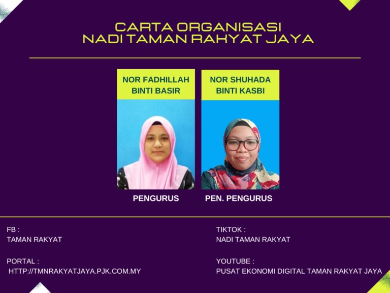 1. CARTA ORGANISASI PETUGAS